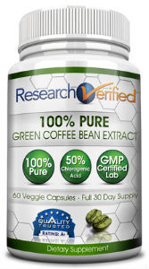 Research Verified Green Coffee Bean Extract
