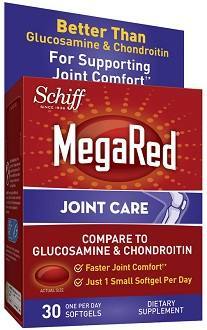 Megared Joint Care Review