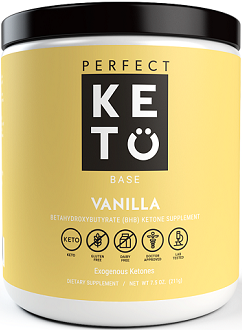 Perfect Keto for Weight Loss