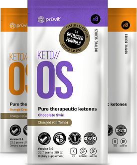 Pruvit Keto OS for Weight Loss
